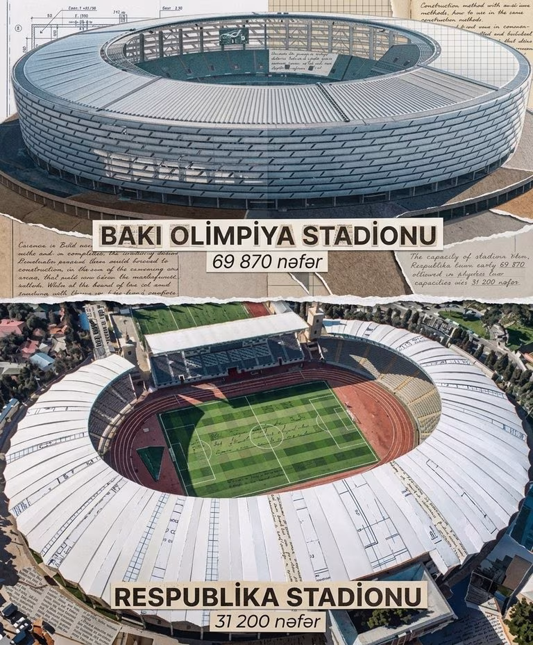 “Sabah” niyə “Olimpiya”nı seçdi?